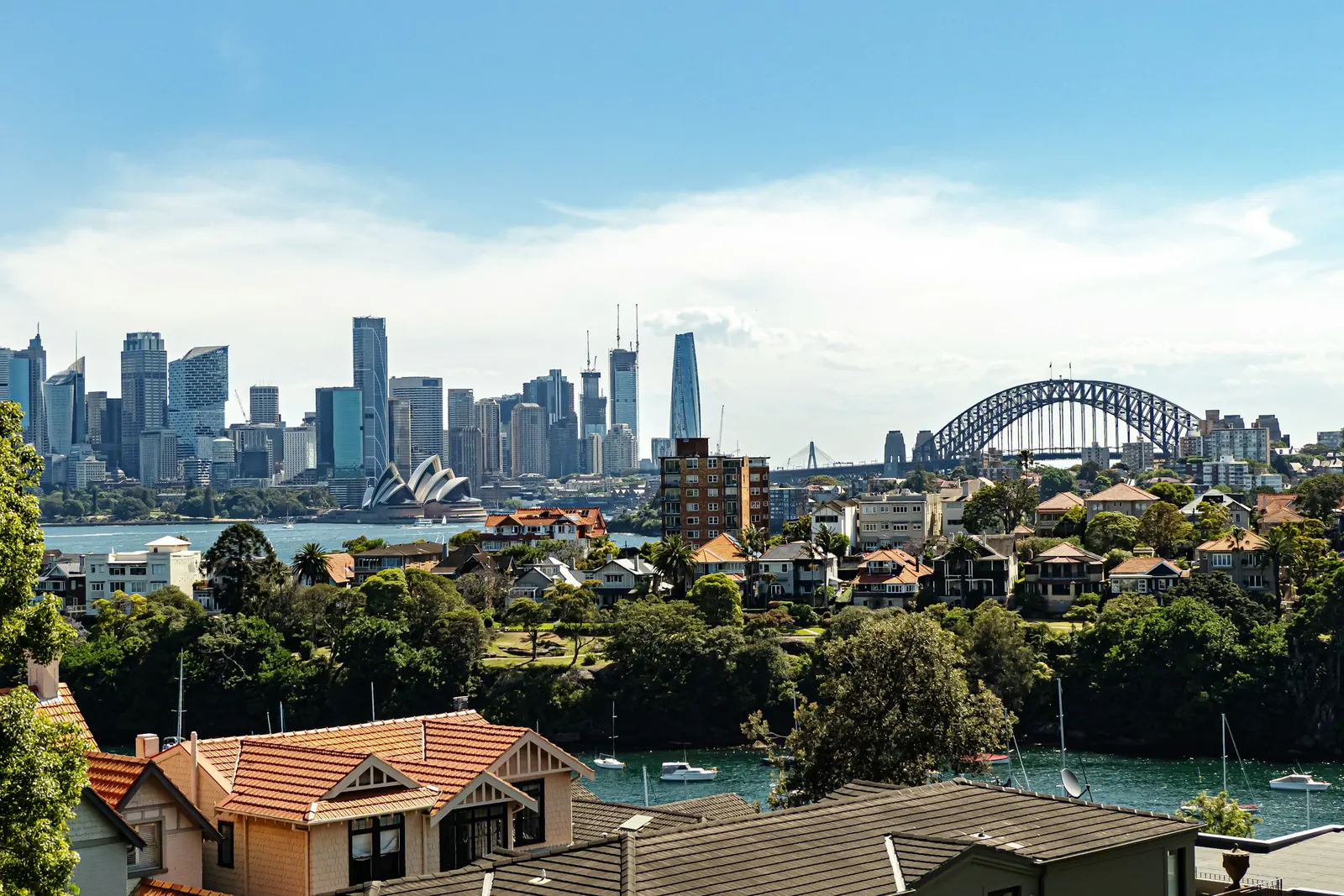 Sydney skyline and Harbour Bridge at dusk